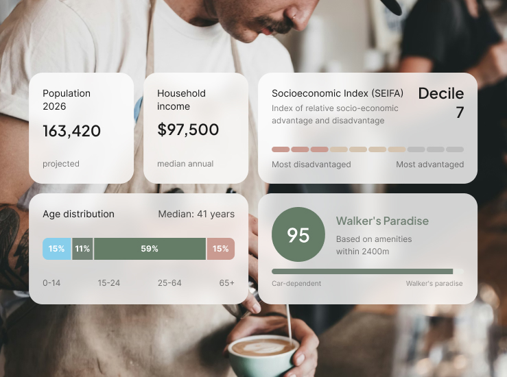 Deep dive into local insights